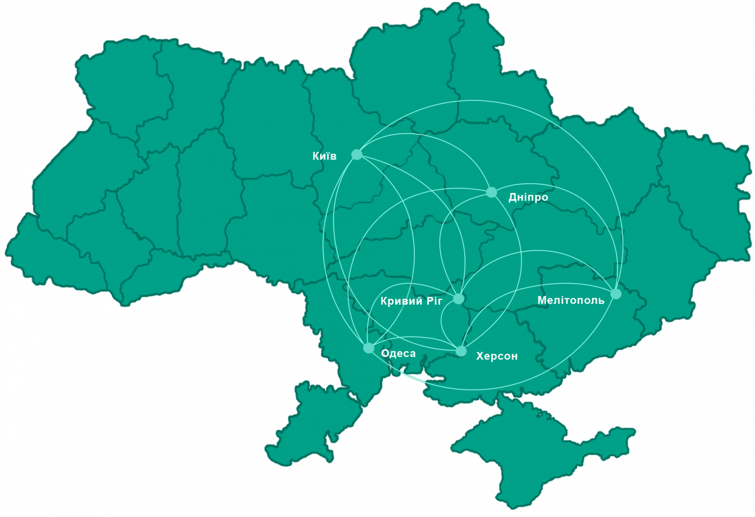 seti.ua – Інтернет для всіх
